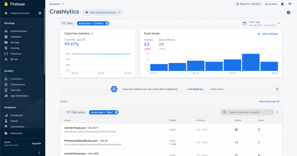 Firebase Crashlytics screenshot