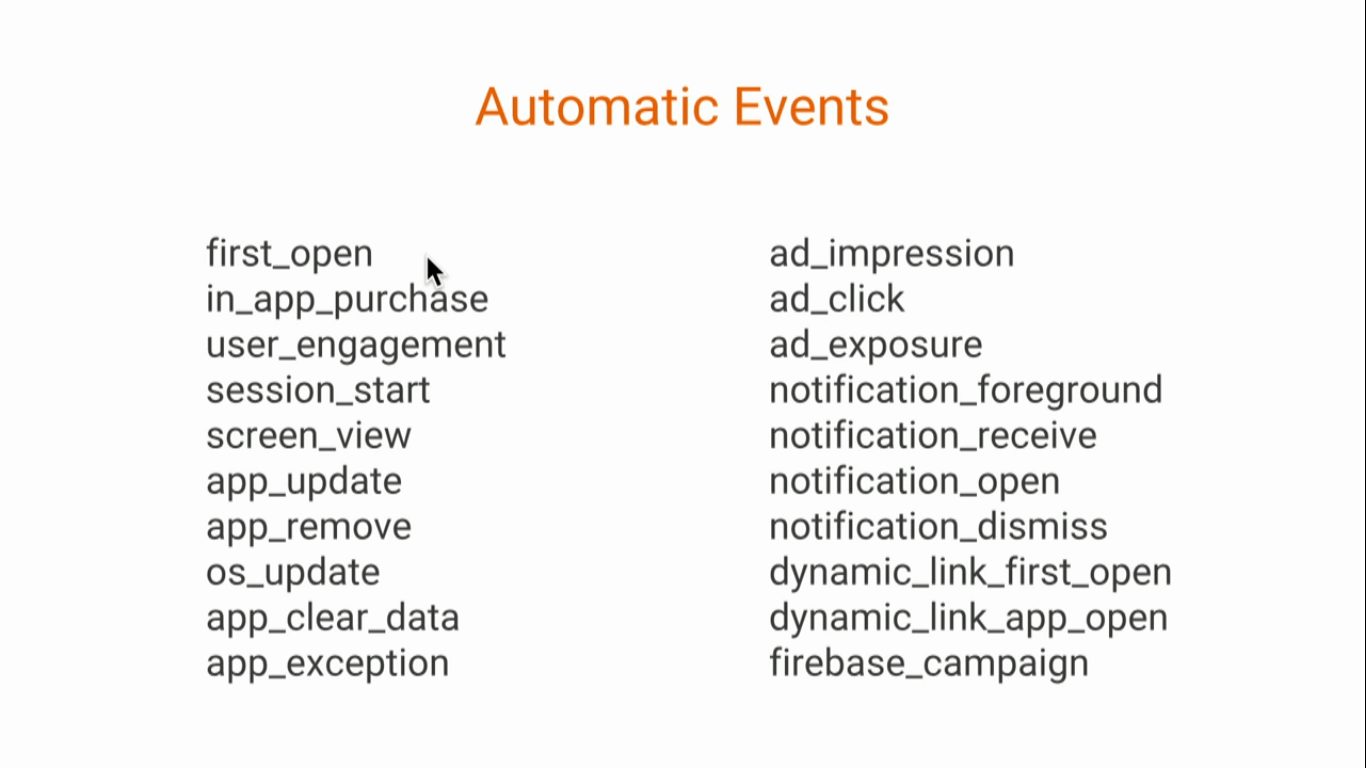 automaic events