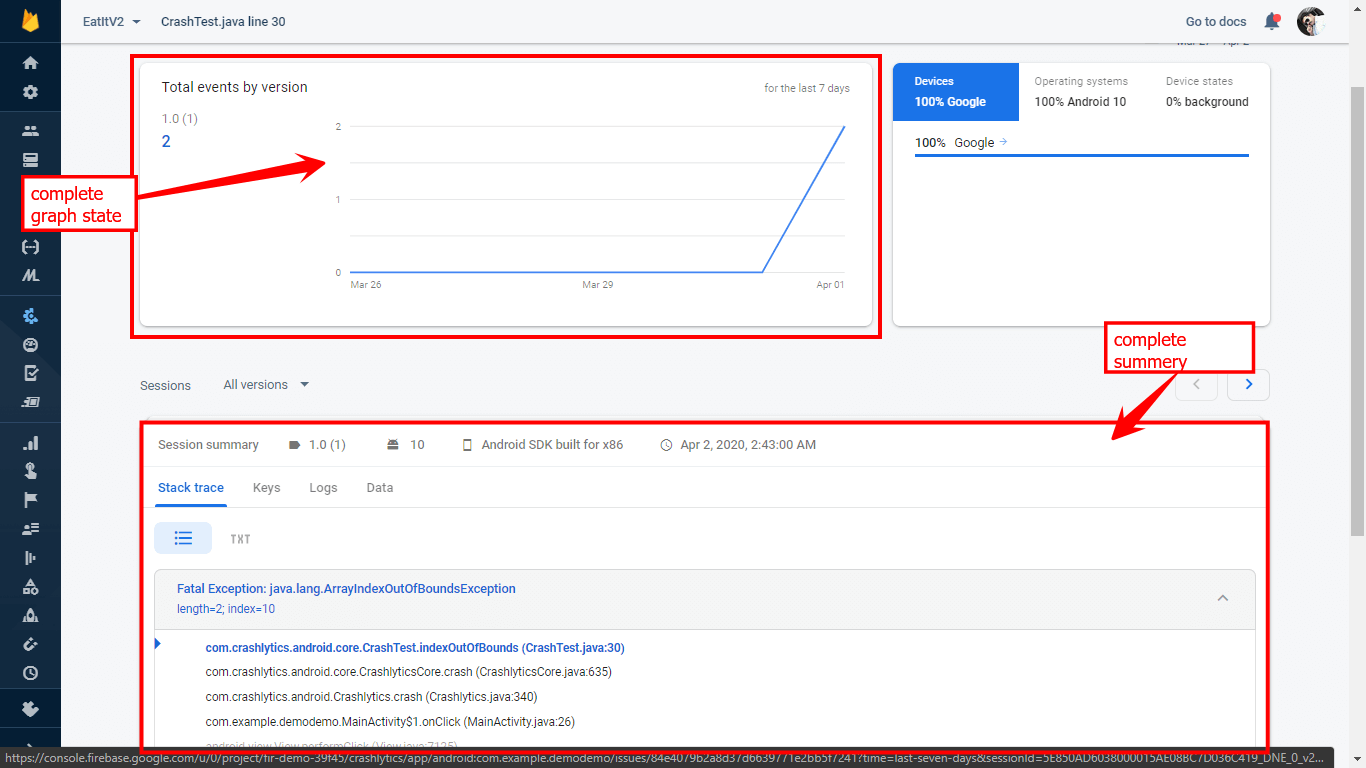 crashlytics issues summery