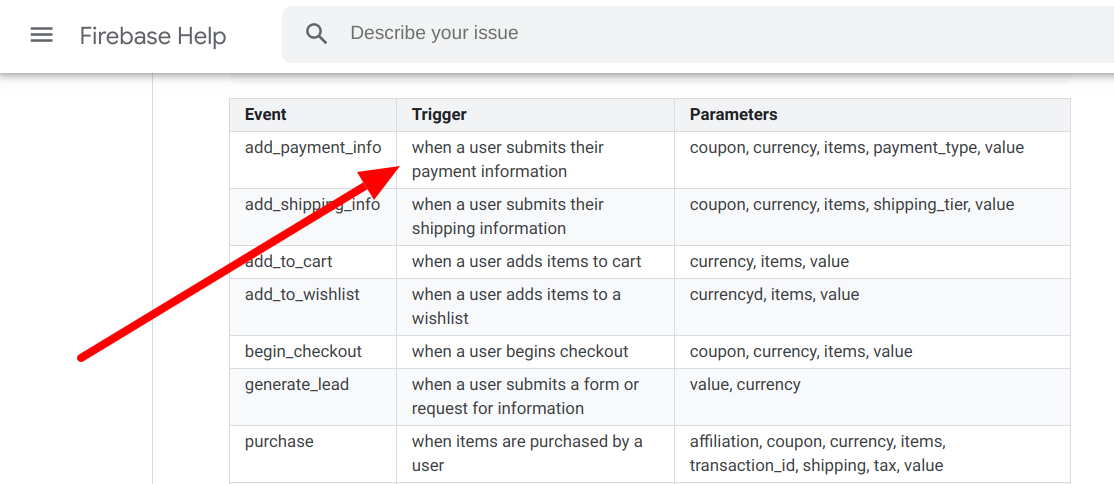 Retail Events in Firebase