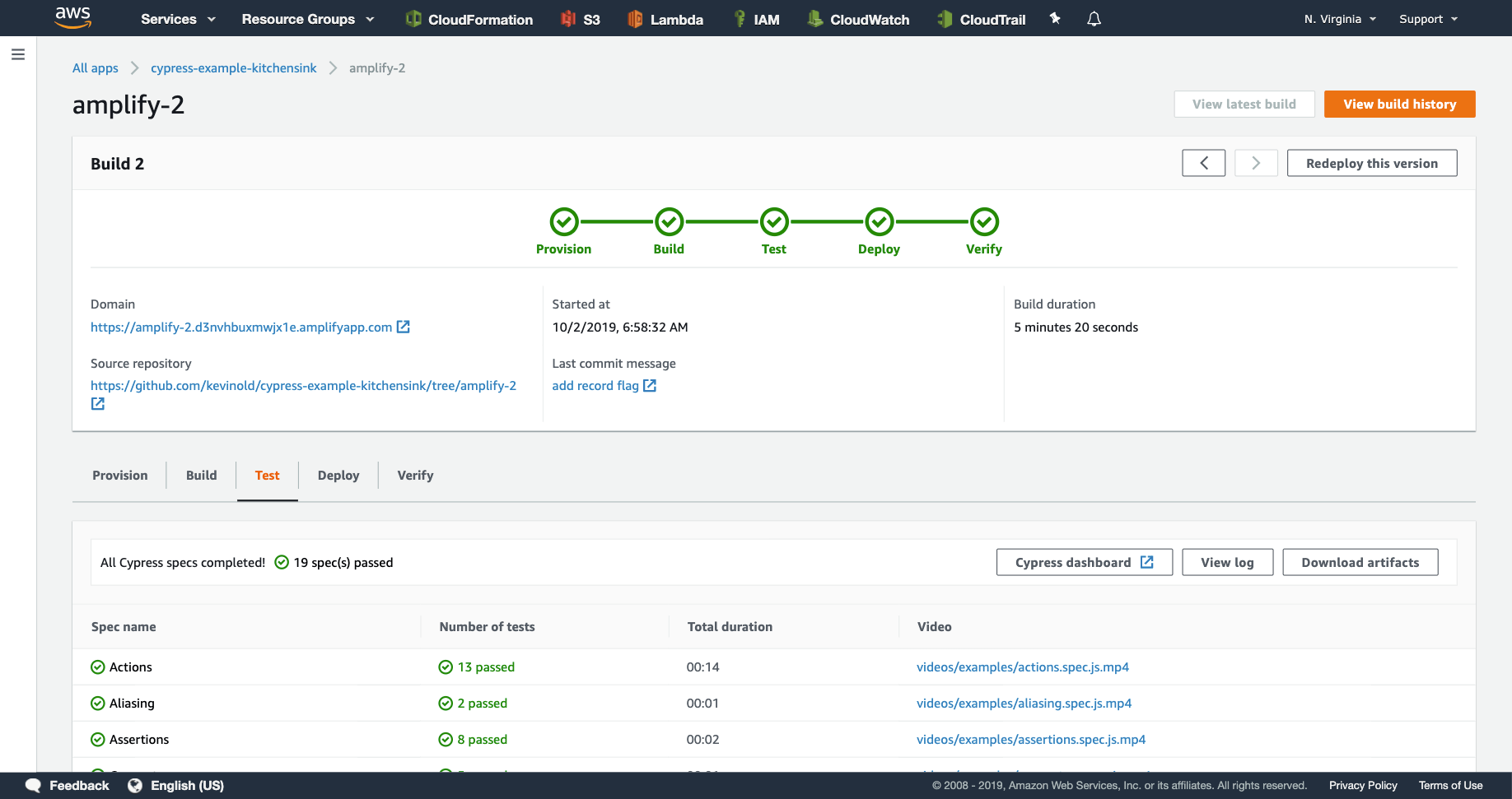 aws amplify dashboard