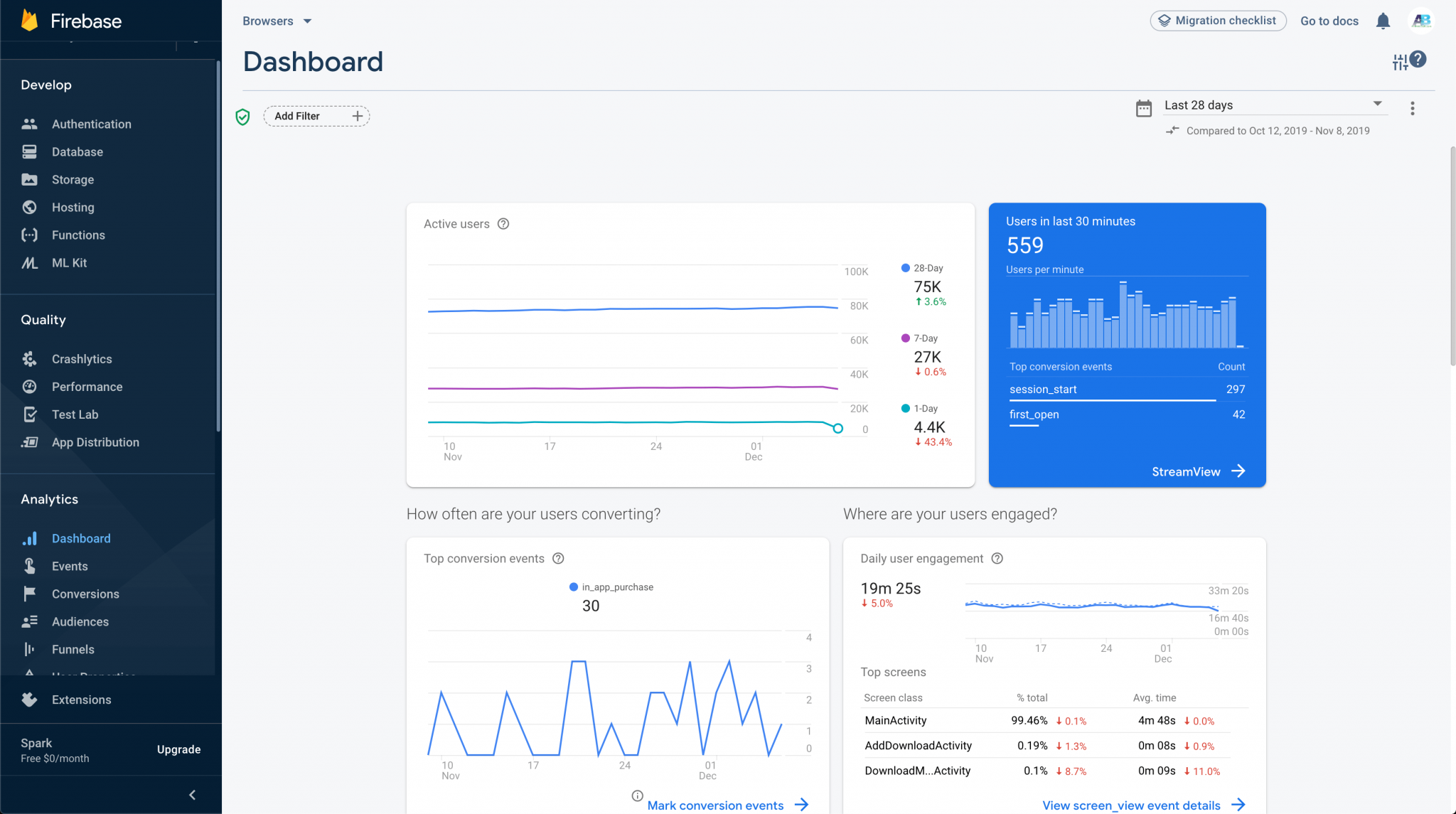 Хранение изображений в firebase